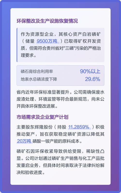 贵州中盟磷业复产进展 部分条件已具备，磷业复苏可期